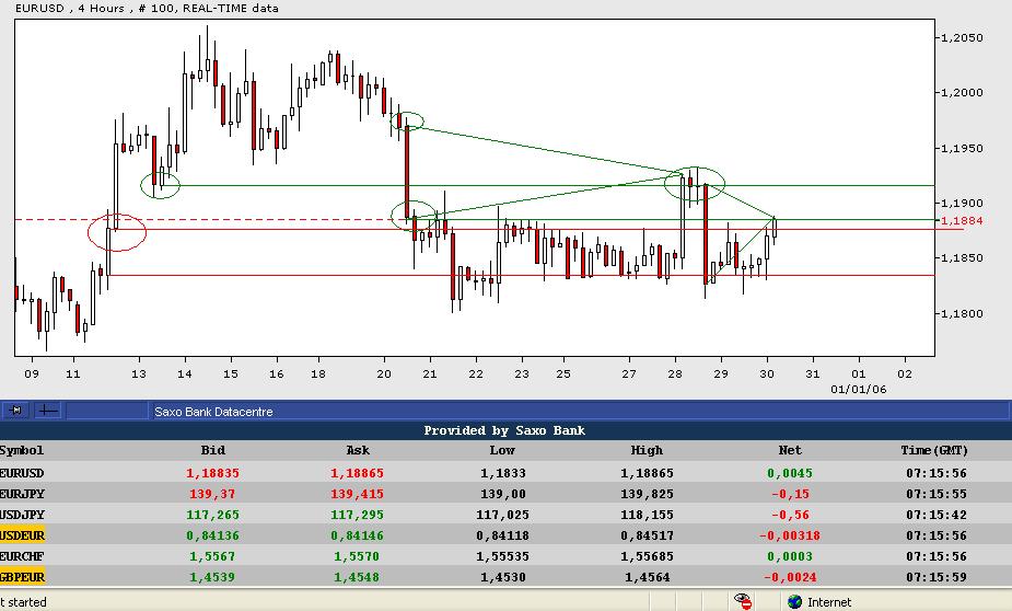 ► TTT-Team / Freitag, 30.12.2005 24153